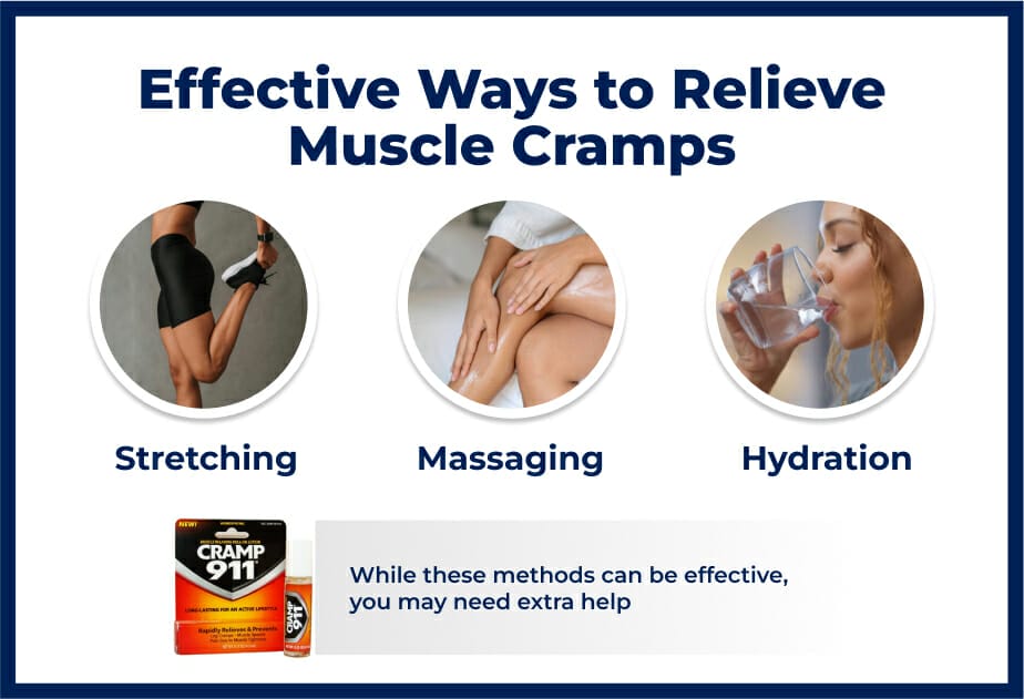 effective ways to relieve muscle cramp: stretching, massage, hydration. while these methods can be effective you may need extra help of cramp 911 by delcorean