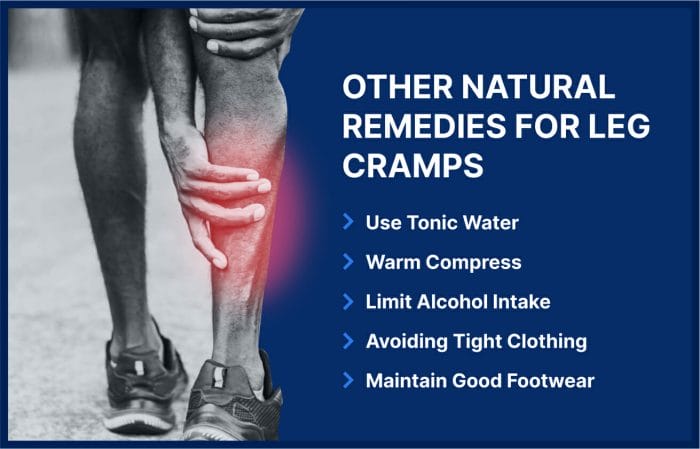A man experiencing leg cramps and a text for natural remedies says." Other Natural Remedies for Leg Cramps: Use Tonic Water, Warm Compress, Limit Alcohol Intake, Avoiding Tight Clothing, Maintain Good Footwear "