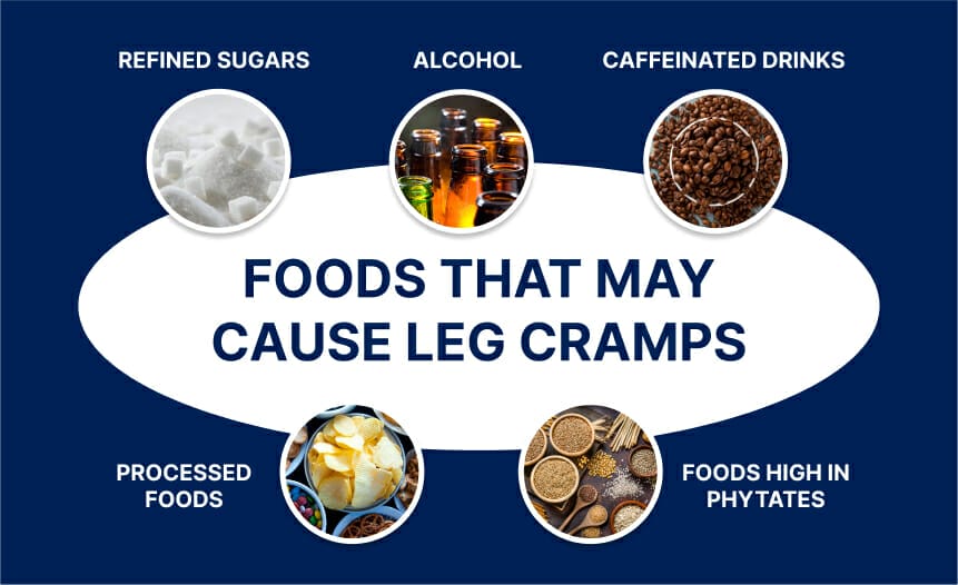 kinds of food that causes leg cramps: refined sugar, alcohol, caffeine, processed food, food high in phytates