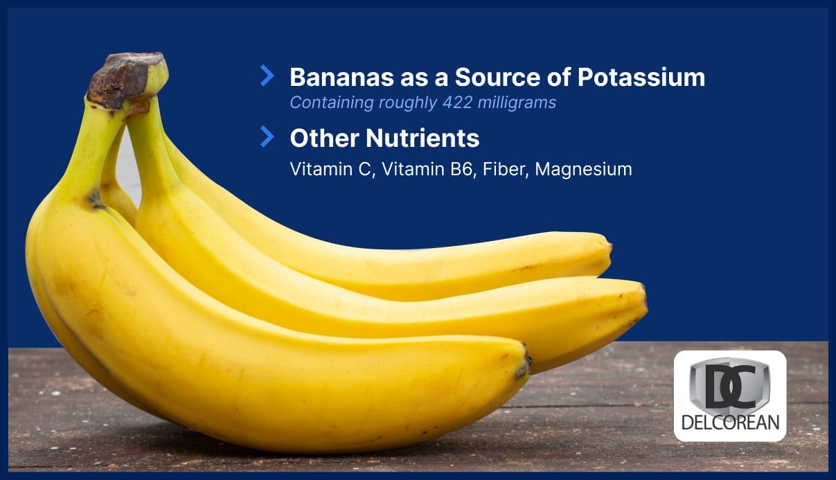 Bananas shown with nutrition highlights for potassium, vitamin C, vitamin B6, fiber, and magnesium on a branded educational graphic