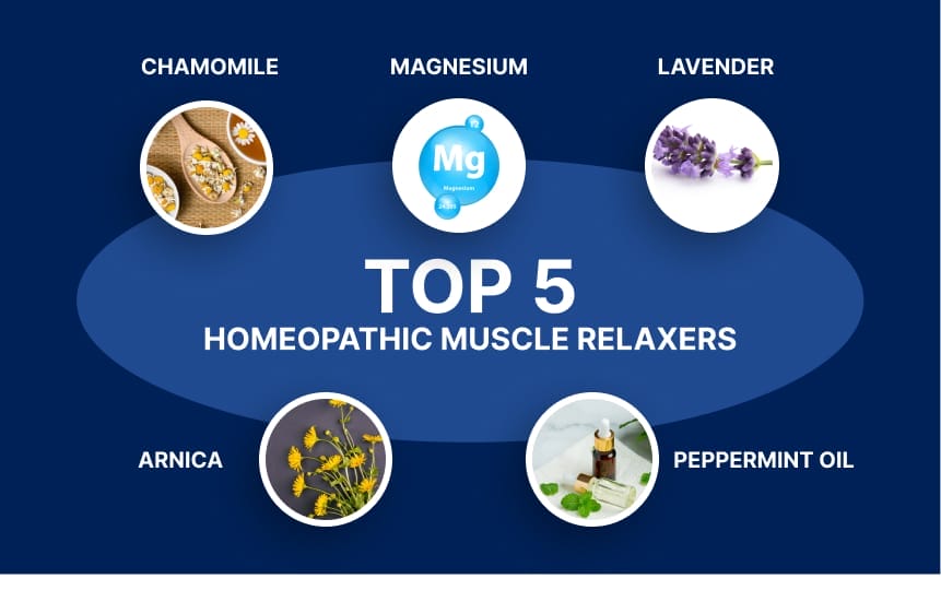 Top homeopathic muscle relaxers